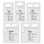Set- 3 Piece Bed Linens-Fitted & Flat s, Plus A Pillowcase-Wrinkle, Stain & Fade Resistant (Twin, White) - Image 2